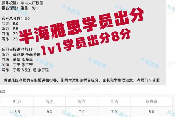 上海雅思培訓班哪家出高分20.jpg