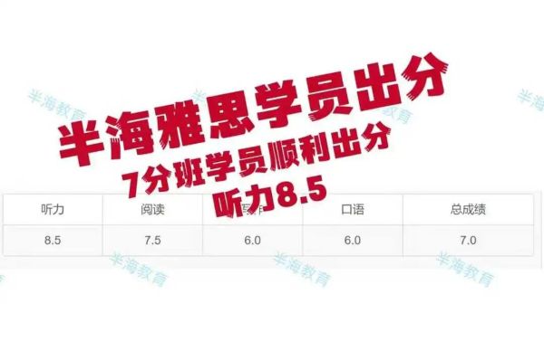 上海雅思培訓班哪家出高分22.jpg