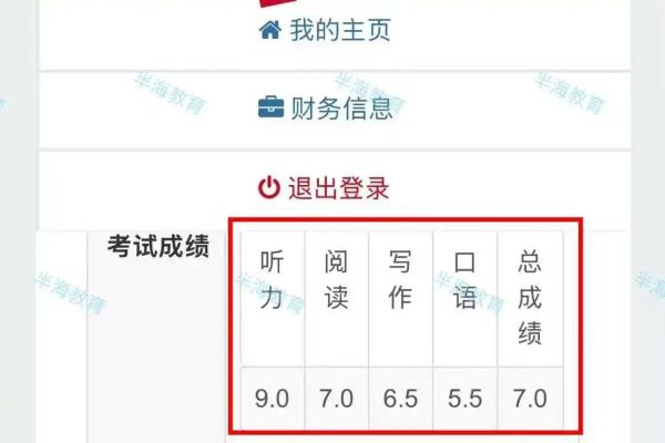 上海雅思培訓班哪家出高分23.jpg